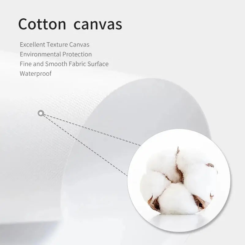 Watercolour – Boho Nordic Canvas Prints for Nursery and Kids Rooms| Weemsie